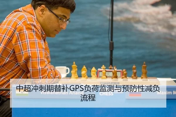 中超冲刺期替补GPS负荷监测与预防性减负流程